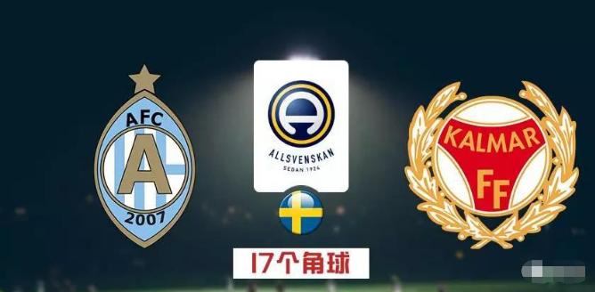 半神炒股,半球盘回盘分析技巧