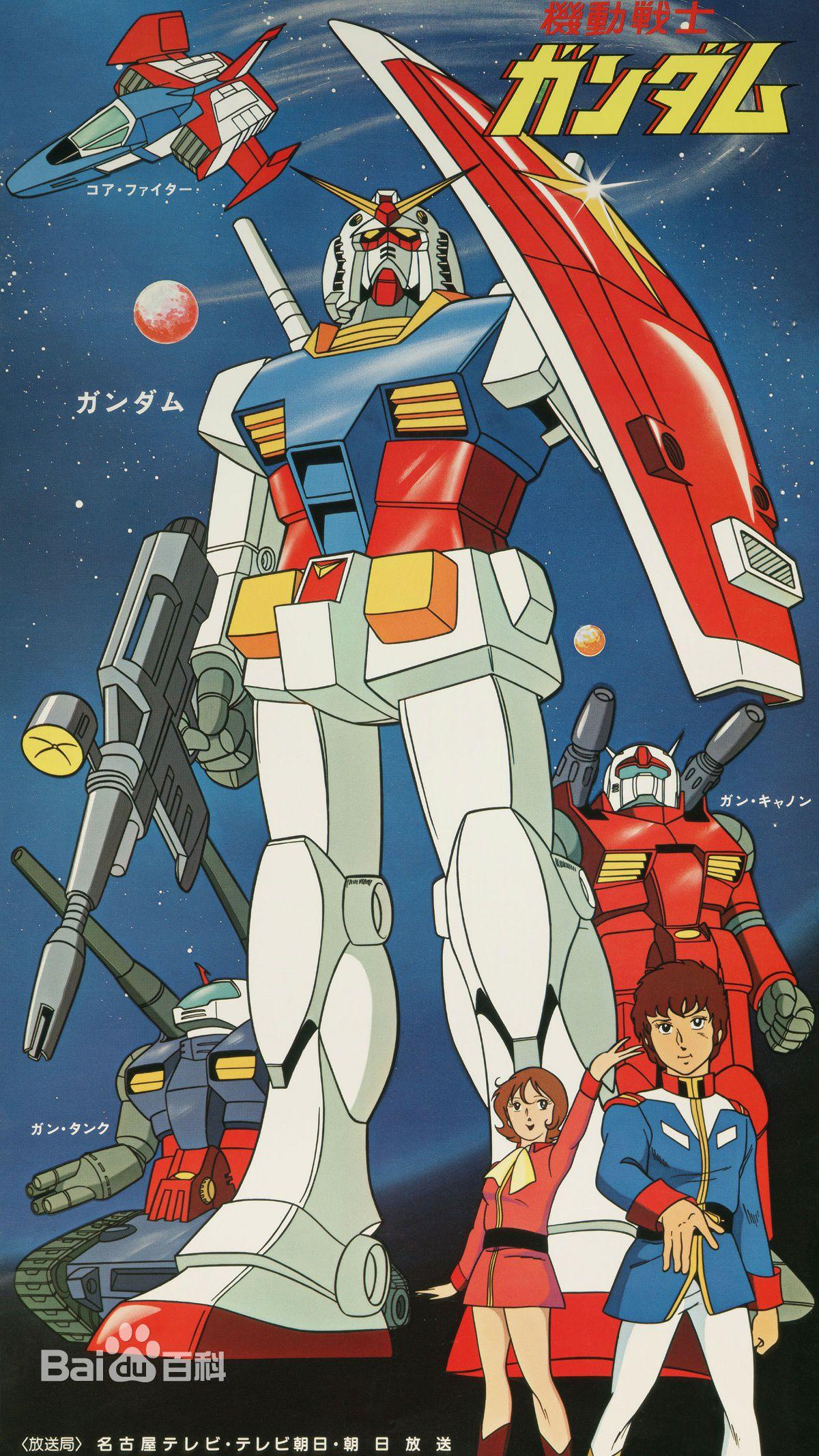 陪伴你成长的动画片你还记得几部？