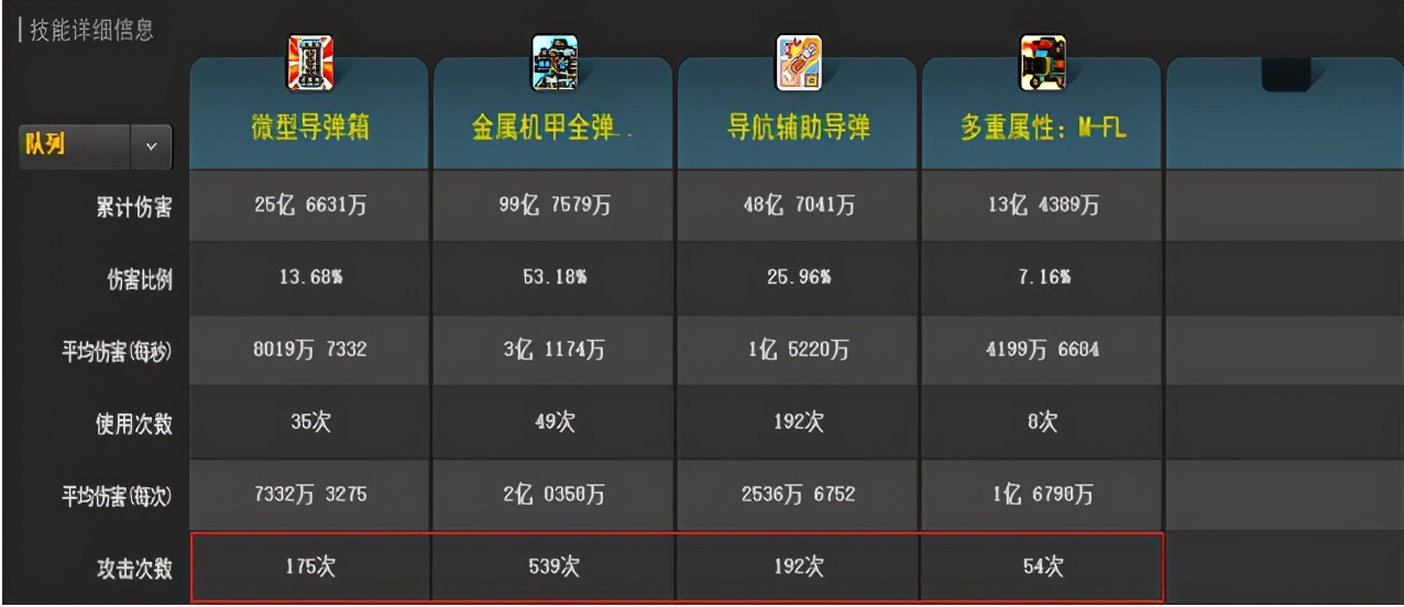 冒险岛职业攻略机械师,冒险岛机械师的前途