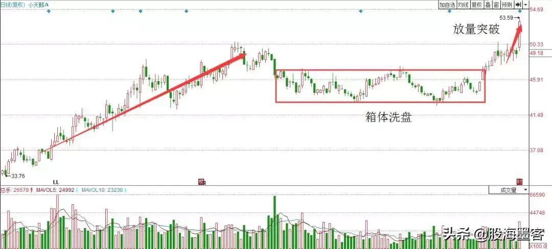中国股市背后的庄家是谁,中国股市的背后是什么