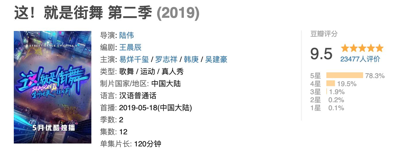 易烊千玺街舞battle名场面,易烊千玺被吊打