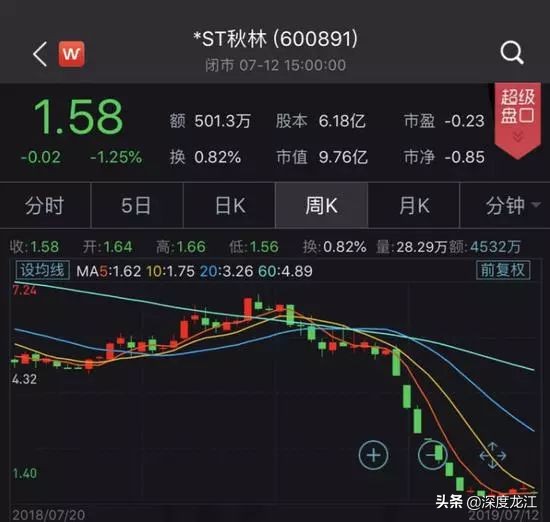 进了icu都抢救不过来,进了icu活着的几率有多大
