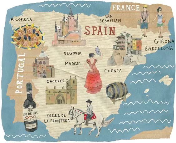 从远古文明到现代文明的发展过程,西班牙和欧洲文明