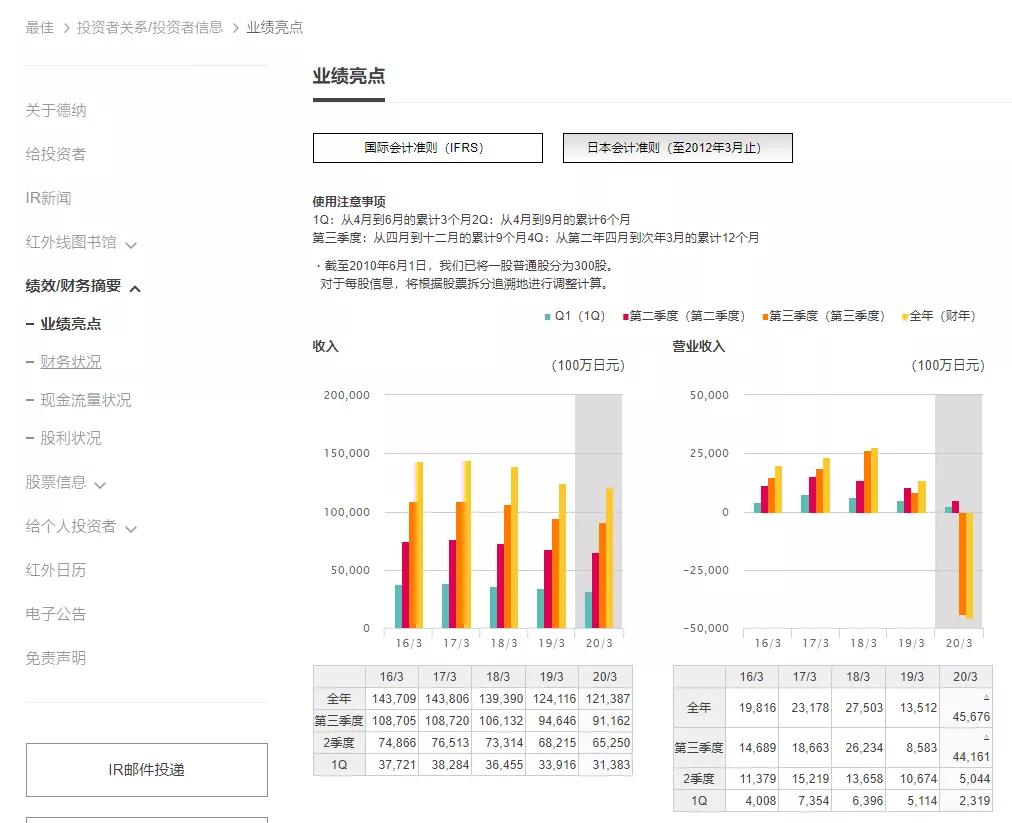 灌篮高手手游教会了我们什么,灌篮高手以热爱之名
