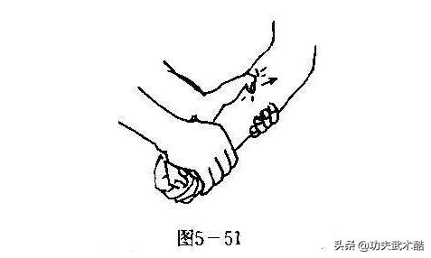 卸骨术：拿筋技术，使敌瞬时就擒瘫倒而求饶之古老技击法