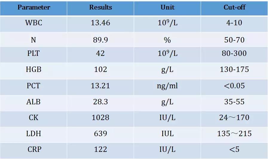 万古霉素用于mrsa的作用机制,万古霉素无效还有什么抗生素可用