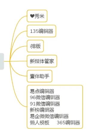 自媒体新手如何创作 (从零开始学习自媒体怎么发布视频)