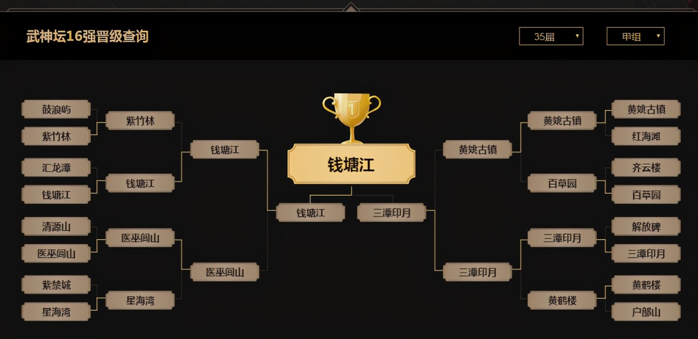 梦幻西游龙的传人怎么样,梦幻西游十大传说攻略图