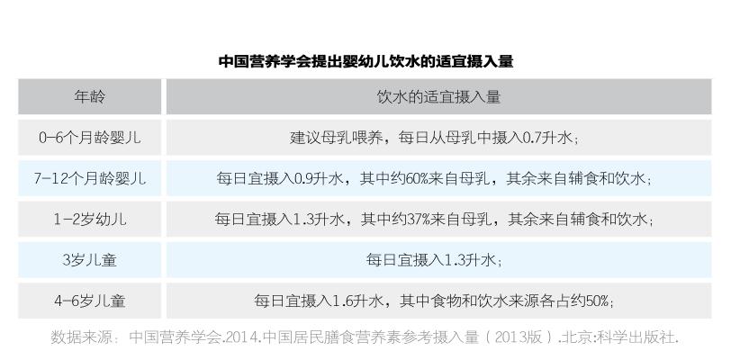 咳嗽喝点什么润肺止咳秋季,秋季咳嗽润肺去燥吃什么