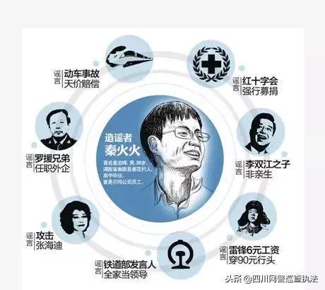 他们是应势而生的警种，无形世界的守护者！