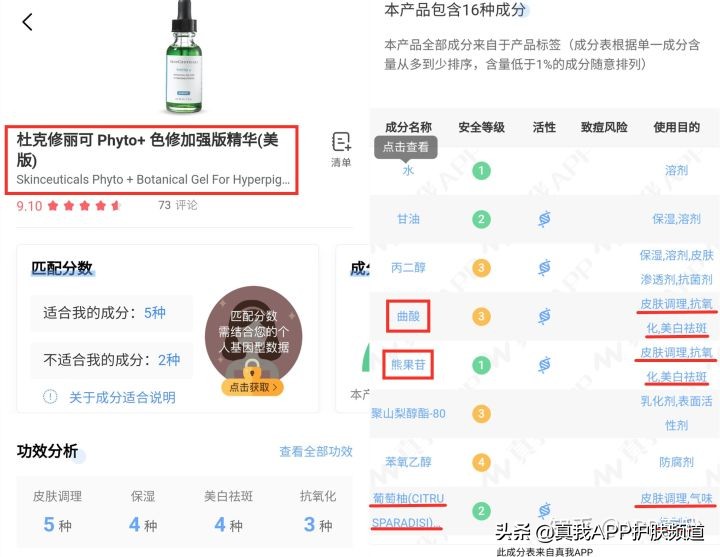 去痘印产品终极盘点，这几款效果肉眼可见！网友：价格效果成正比