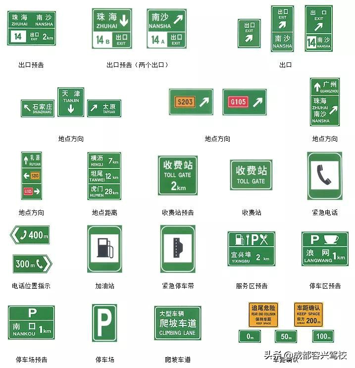 科一科四禁令和标志,科一交通标志图解大全试题