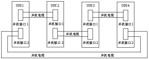 艾默生ups内部有几个开关,艾默生ups怎么退出并机