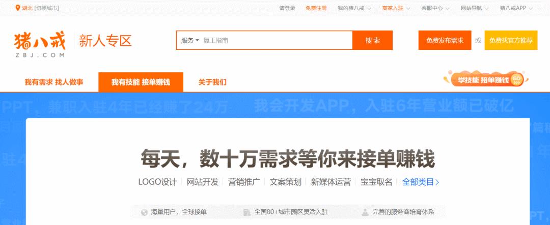 ps副业教你如何利用,利用ps怎么做后期赚钱
