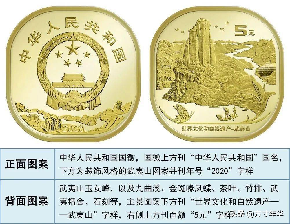 武夷山纪念币最新消息价格表,武夷山纪念币可以涨多少