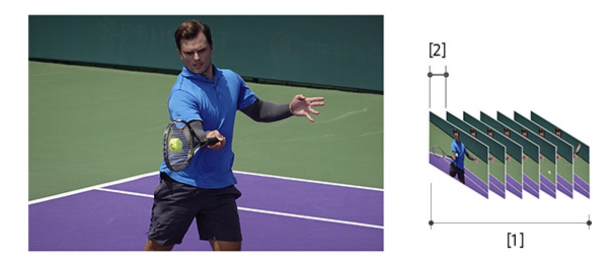 索尼黑卡7代什么时候出,索尼第七代黑卡相机