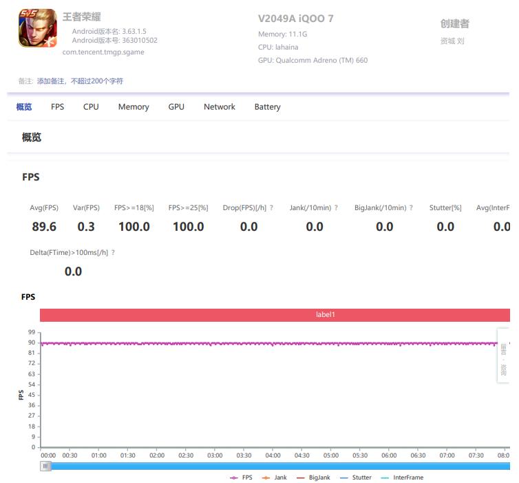 iqoo7拍照怎么样,iqoo7拍照最好吗