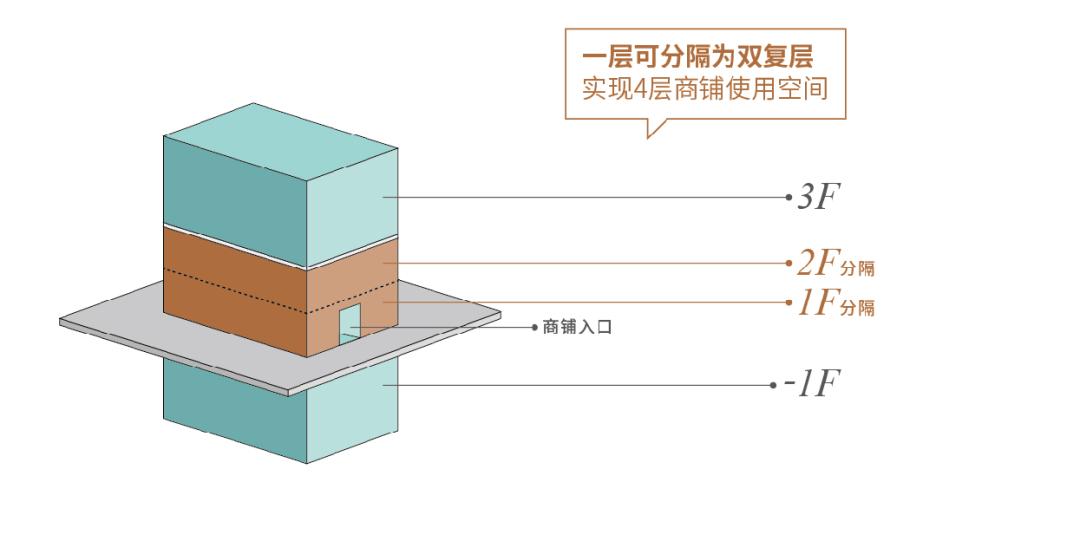 万达周年庆，集赞60个，免费领缅甸进口西瓜