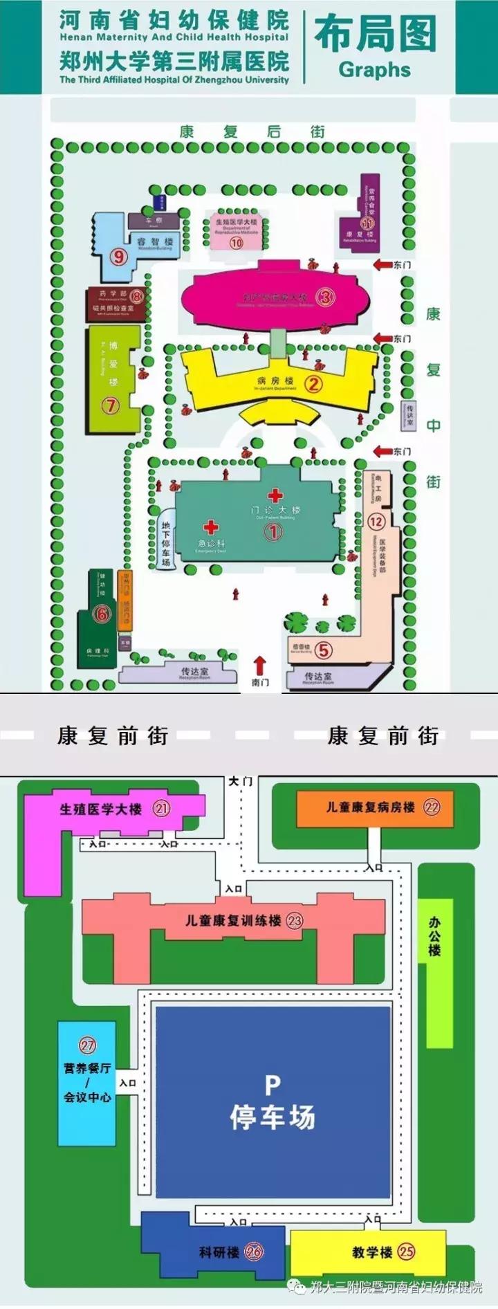 孩子体检查出重复肾，是喜是忧？