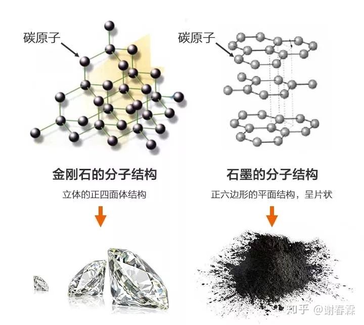 怎样思考问题才有深度,思考问题的广度和深度