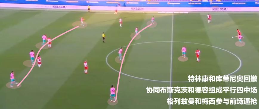 友谊赛简评：中场的衔接出现问题，前场的默契还要增强