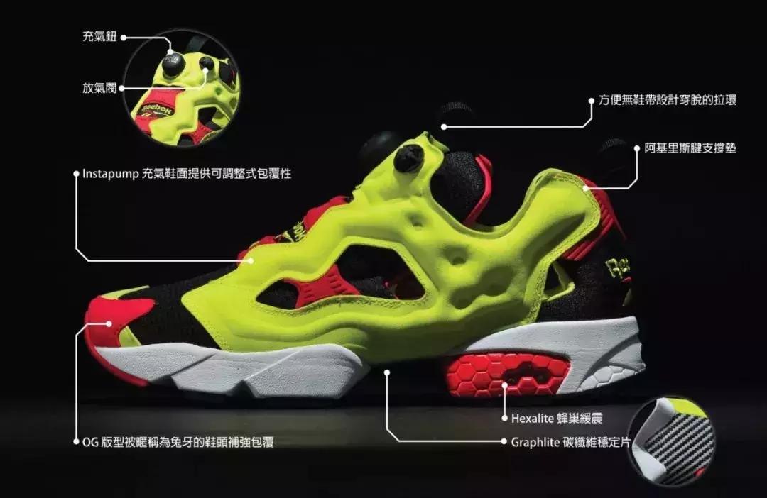 reebok经典短袖,reebok旗下品牌大全