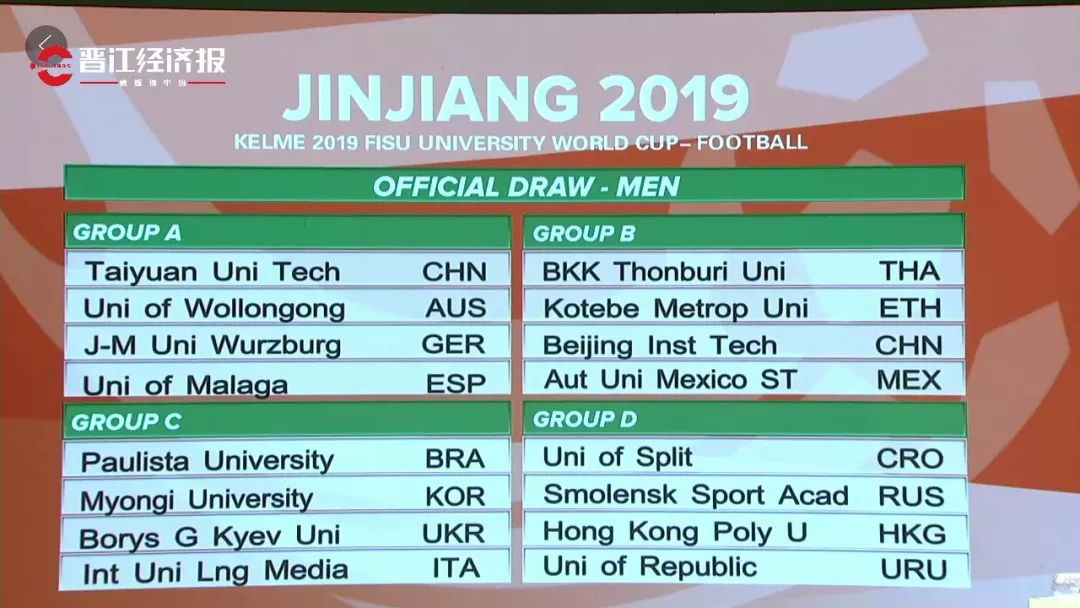 世界杯来了,世界杯来了乌拉圭篇