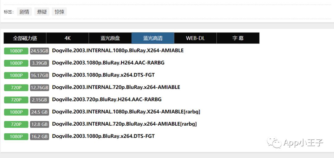 免费电影电视剧网站网址推荐,推荐一个看电影的免费网站