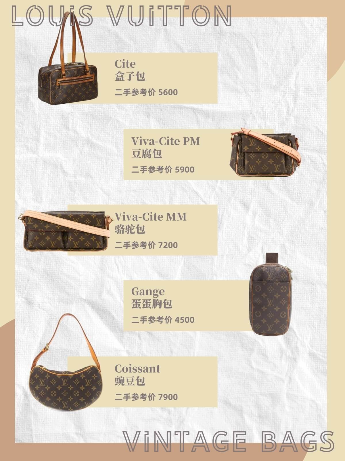 lv中古speedy25白棋盘价位,lvspeedymini中古款