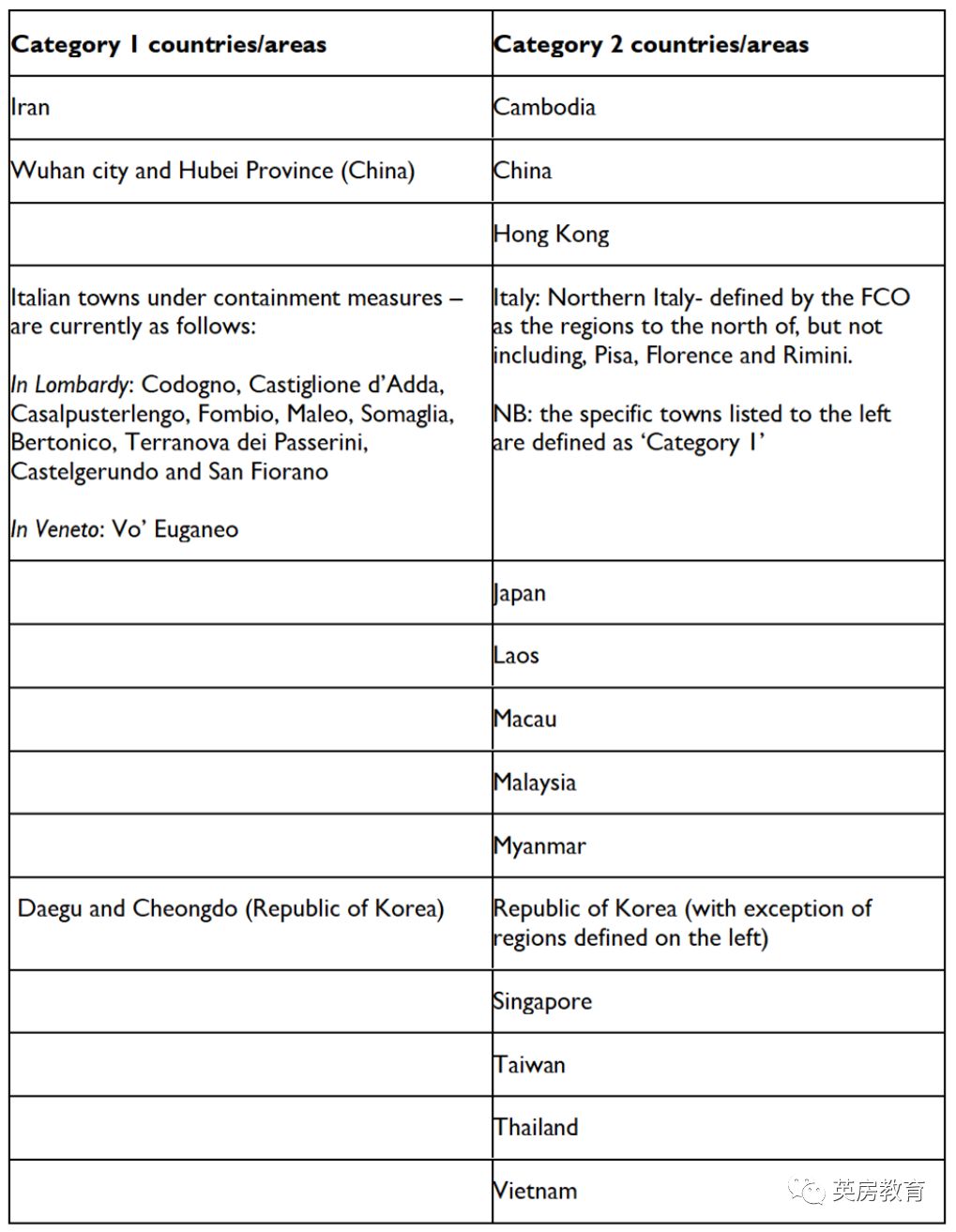 走进互联网之父：TimBernersLee的母校——英国Emanuelschool