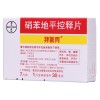 常见西药片剂有哪些？又要关注些什么？