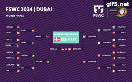 2019F5WC丨号外！中国专属战袍出征南非