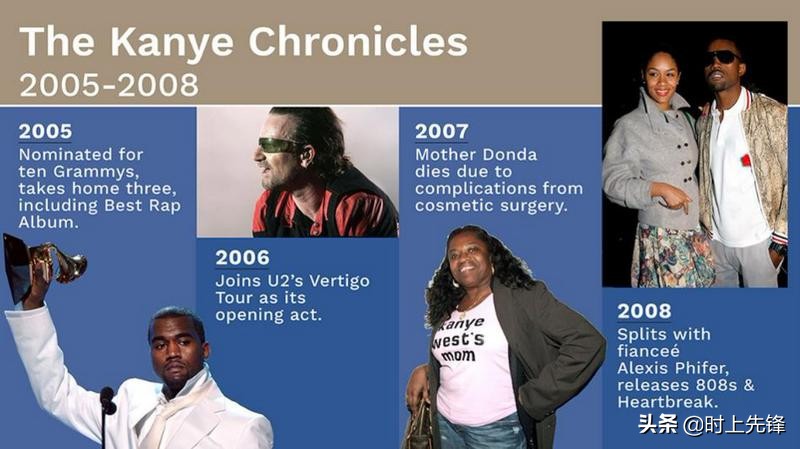 侃爷yeezy全松鞋带,侃爷告别yeezy