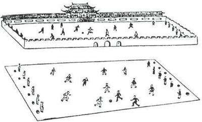 历史上的足球第一名,我国历史上的足球球星