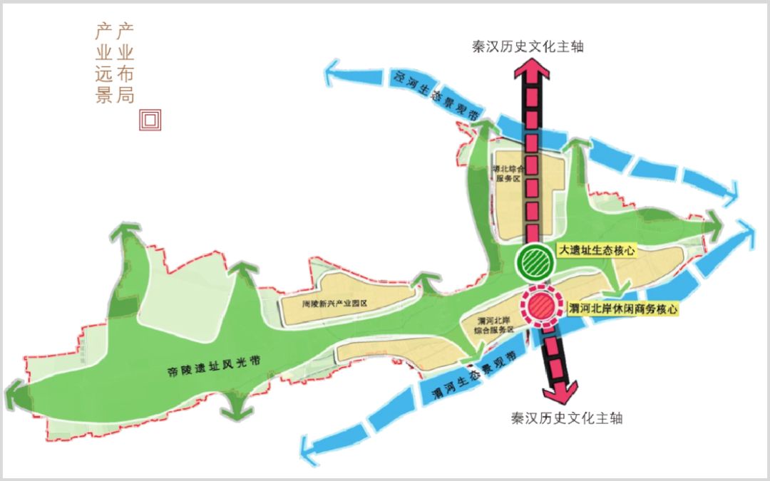 秦汉新城超高层,秦汉新城超高层规划归哪家