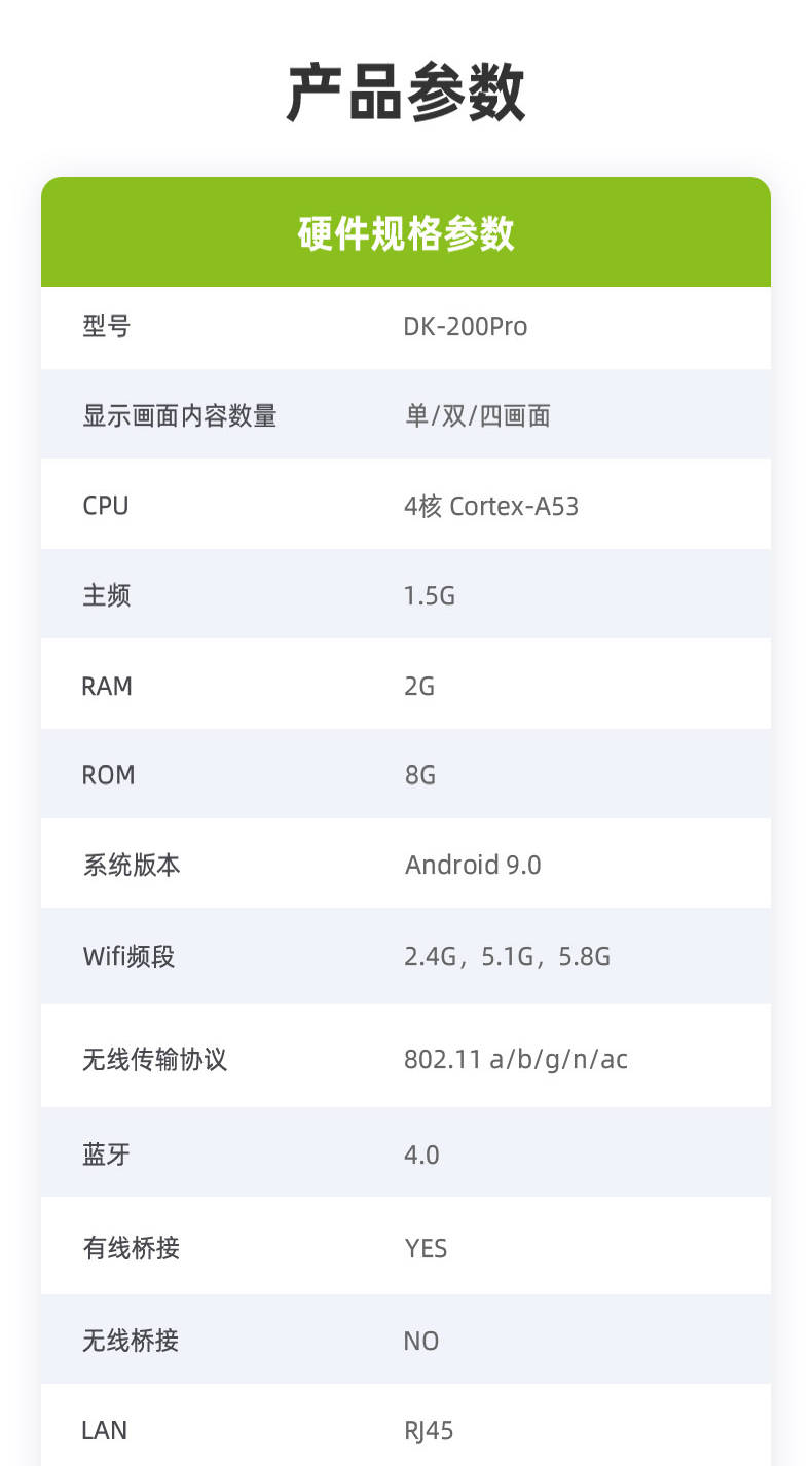 Mac投影仪投屏,笔记本如何实现投影仪投屏