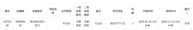 拼多多买到了冒牌酒怎么办,拼多多买酒为啥被系统判定