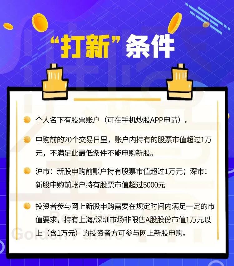 「润金百科」“打新”？谁是“新？为什么打它？