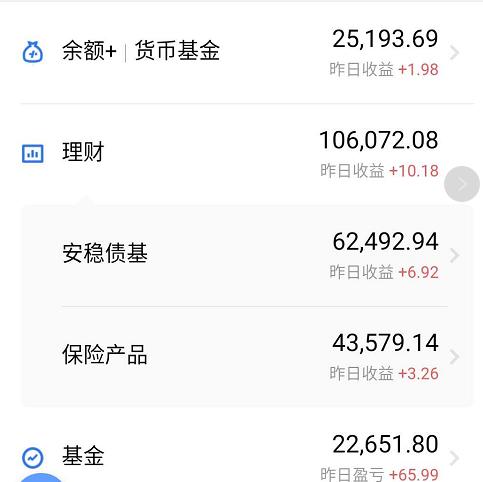 2大龙头的理财平台-你是选择在支付宝还是微信？