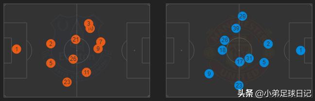 索帅战术,索帅最新战术进展