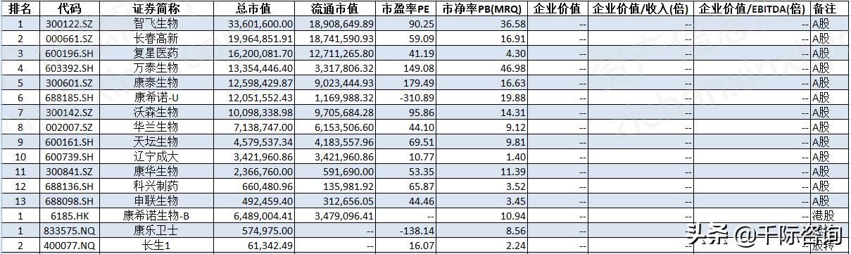 免费疫苗接种政策,免费接种疫苗有哪些
