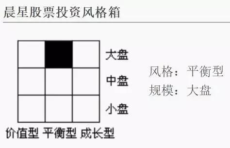基金入门基础知识讲解,基金入门知识教程视频