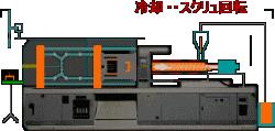 缩口模具结构原理动画,模具经典结构180例