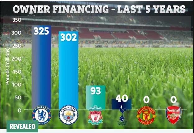 利物浦30年追逐终于再次完成梦想,利物浦30年的等待终圆梦