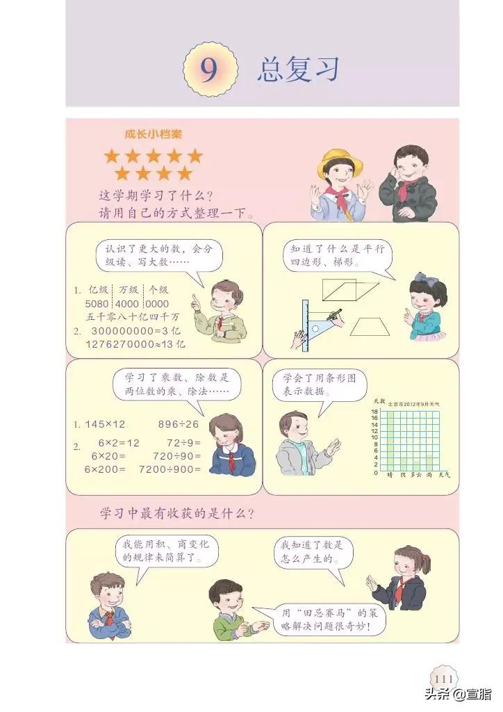 人教版小学数学四年级上电子课本,人教版四年级上册数学电子课本新