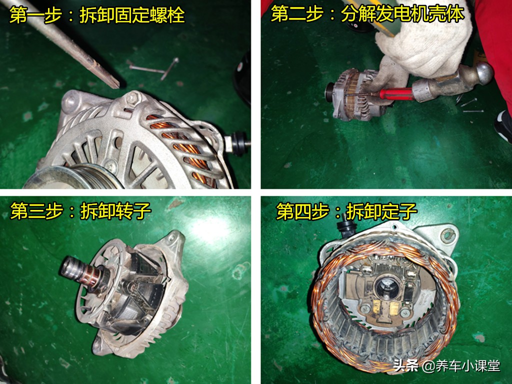 有效增加使用寿命--教你自己动手DIY保养发电机