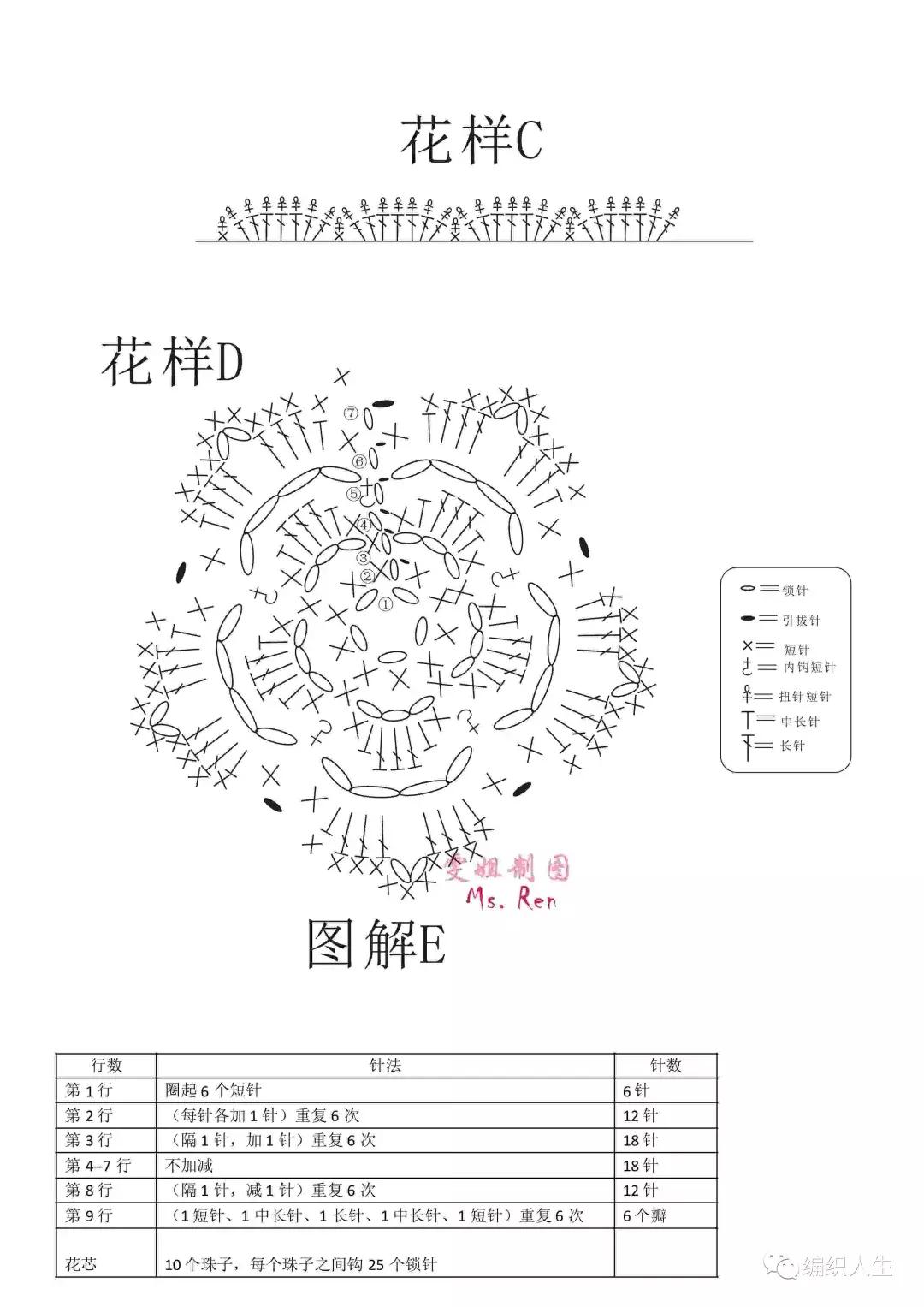 流行女士短开衫钩织教程,长款外搭开衫钩织教程
