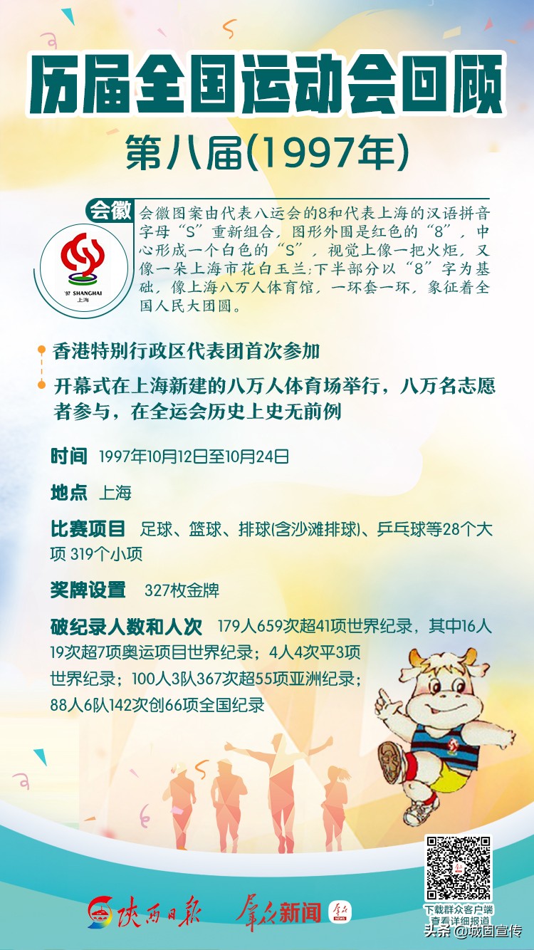 全运会历届信息一览,涨知识全部视频