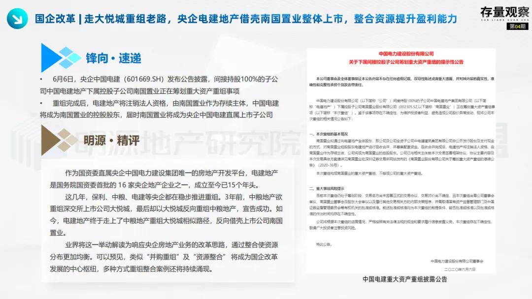 存量观察|“十四五”规划下的国企存量*局破**