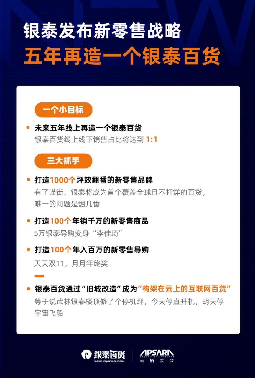 银泰商业新零售,银泰新零售发展历程